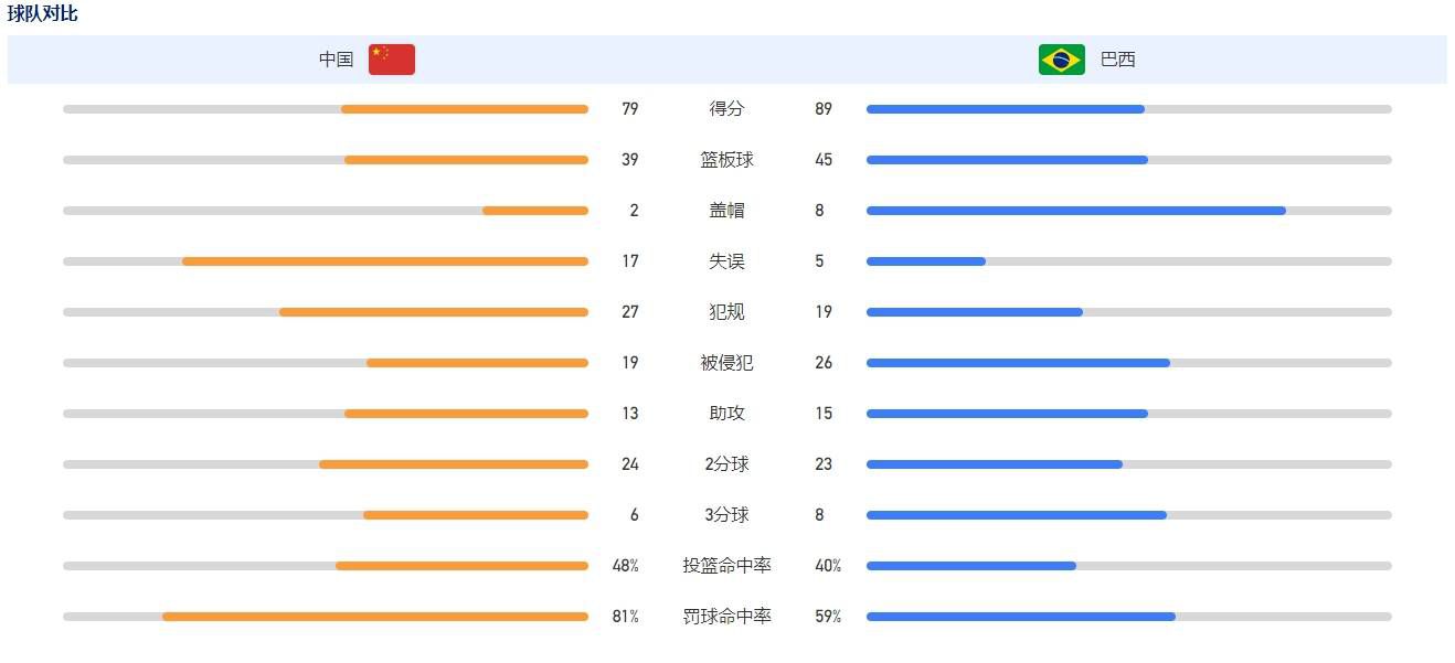 影片根据真人真事改编，讲述了少年王新阳的生活因突患白血病而彻底改变，面对未知的明天，新阳依然乐观坚强，努力实现青春梦想的故事